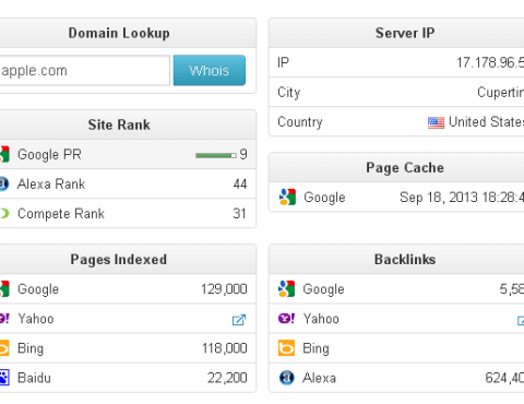 Top SEO Extensions